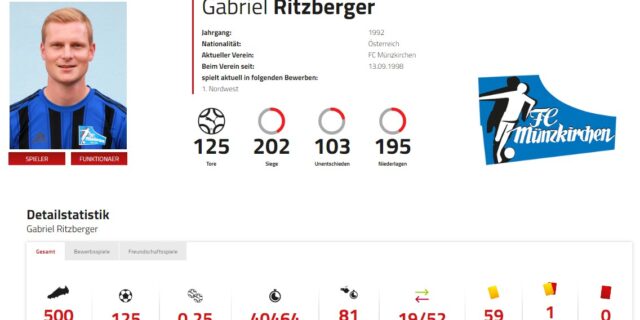 Gabriel Ritzberger 500 Spiele